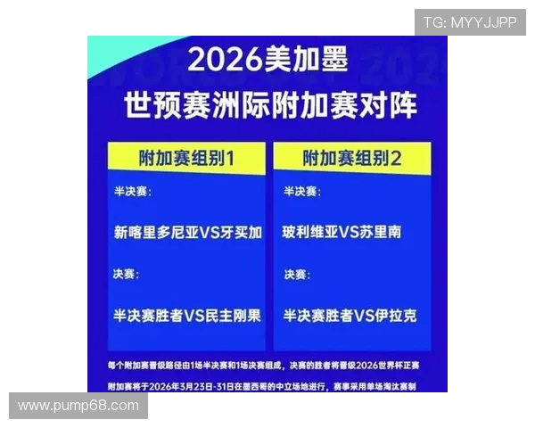 深度聚焦美加墨世界杯赛事格局与全球足球未来发展新趋势重大影响